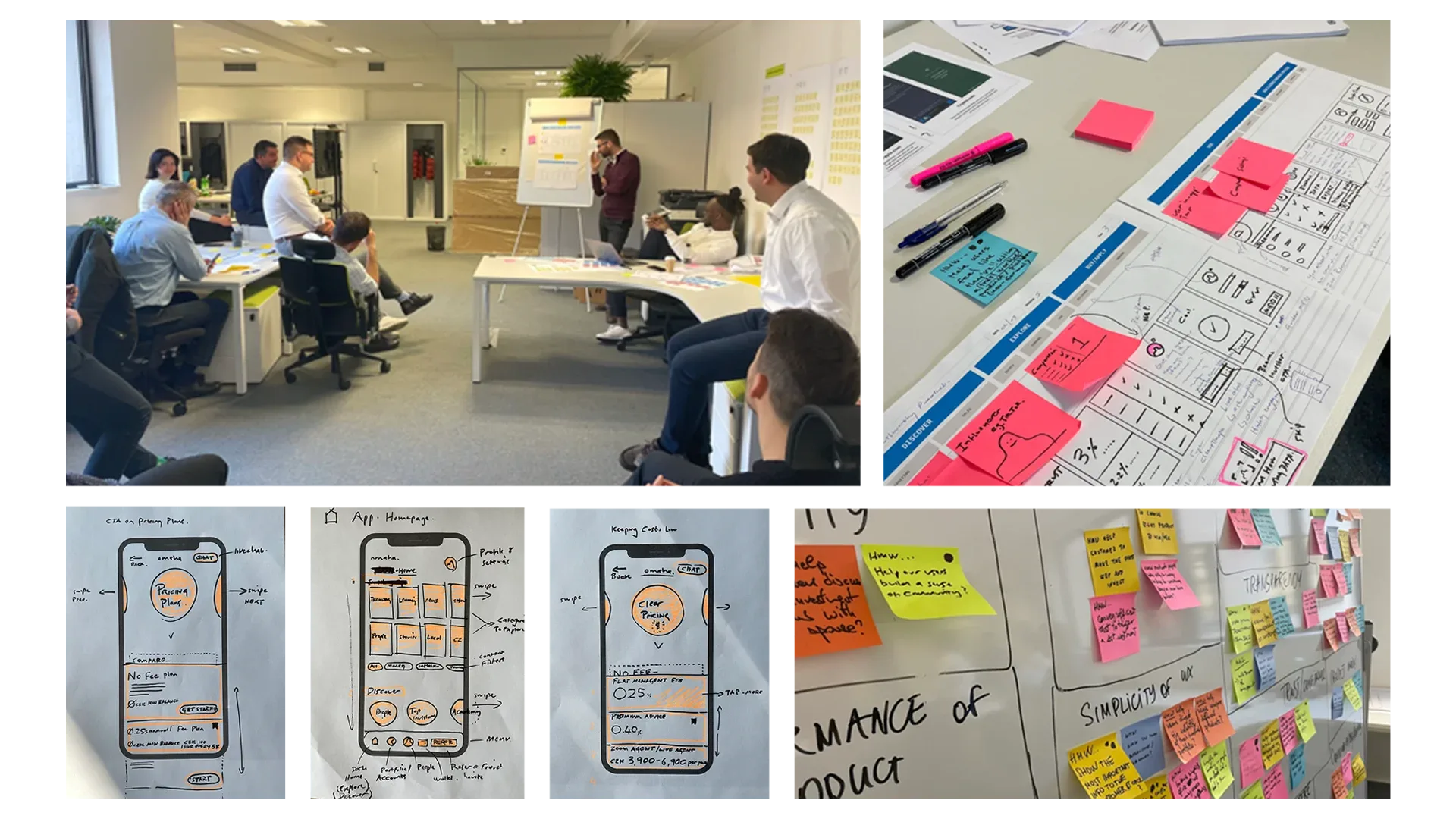 Workshops, research, prototyping and value proposition design.