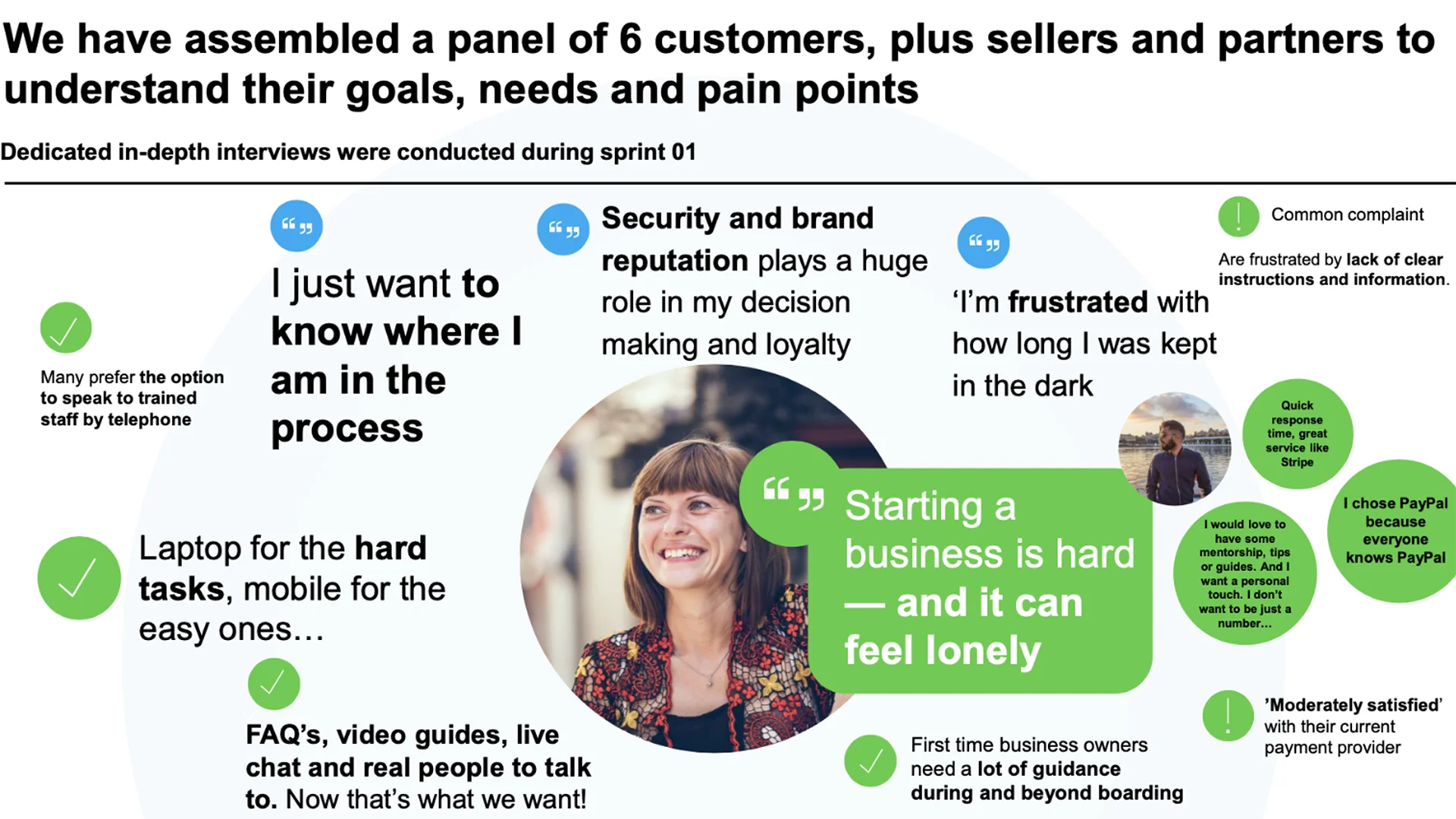 Service blueprint untangling the existing onboarding process